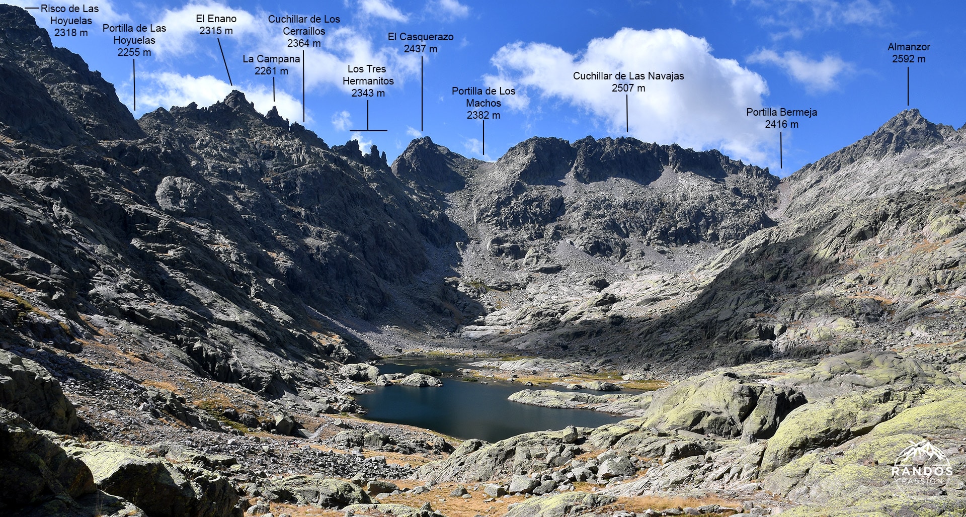 Vue panoramique du Cirque de Gredos